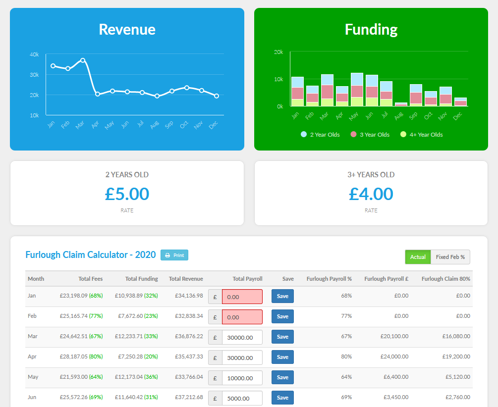 Funding claim calculator