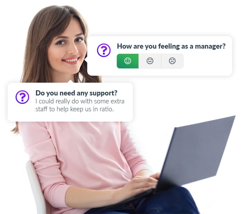 Managers report self evaluations