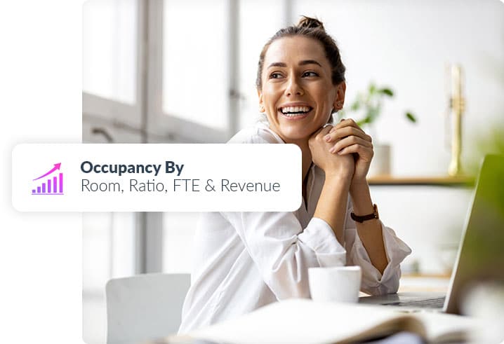 Occupancy by room, ratio, FTE and revenue