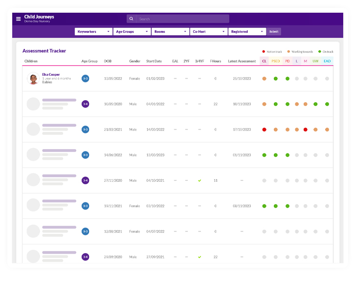 Assessment tracker on Nursery In a Box