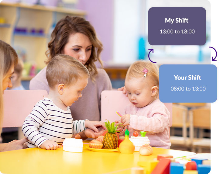 Shift planner on the Nursery In a Box childcare management system