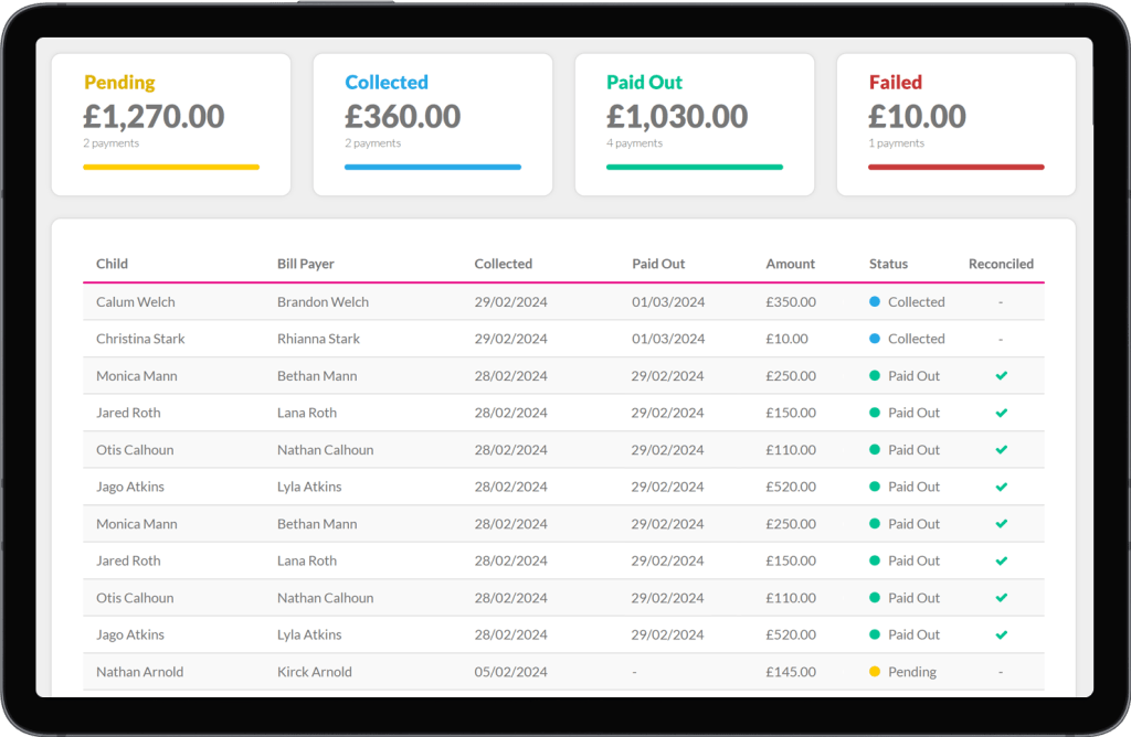 Payments dashboard on our nursery management system