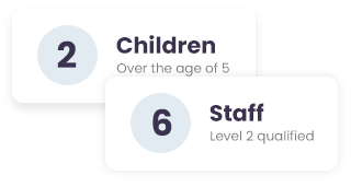 Ofsted information at your fingertips