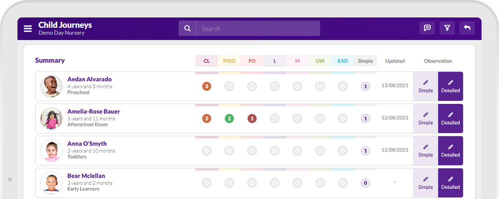 .Cloud Based Nursery Management Software Packages.